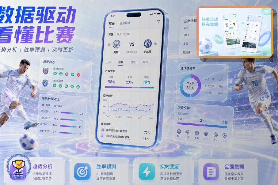专业运动装备配置